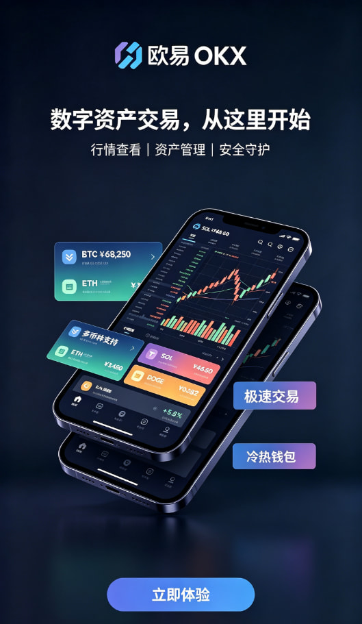 欧交易所app官网安卓入金与交易操作配图